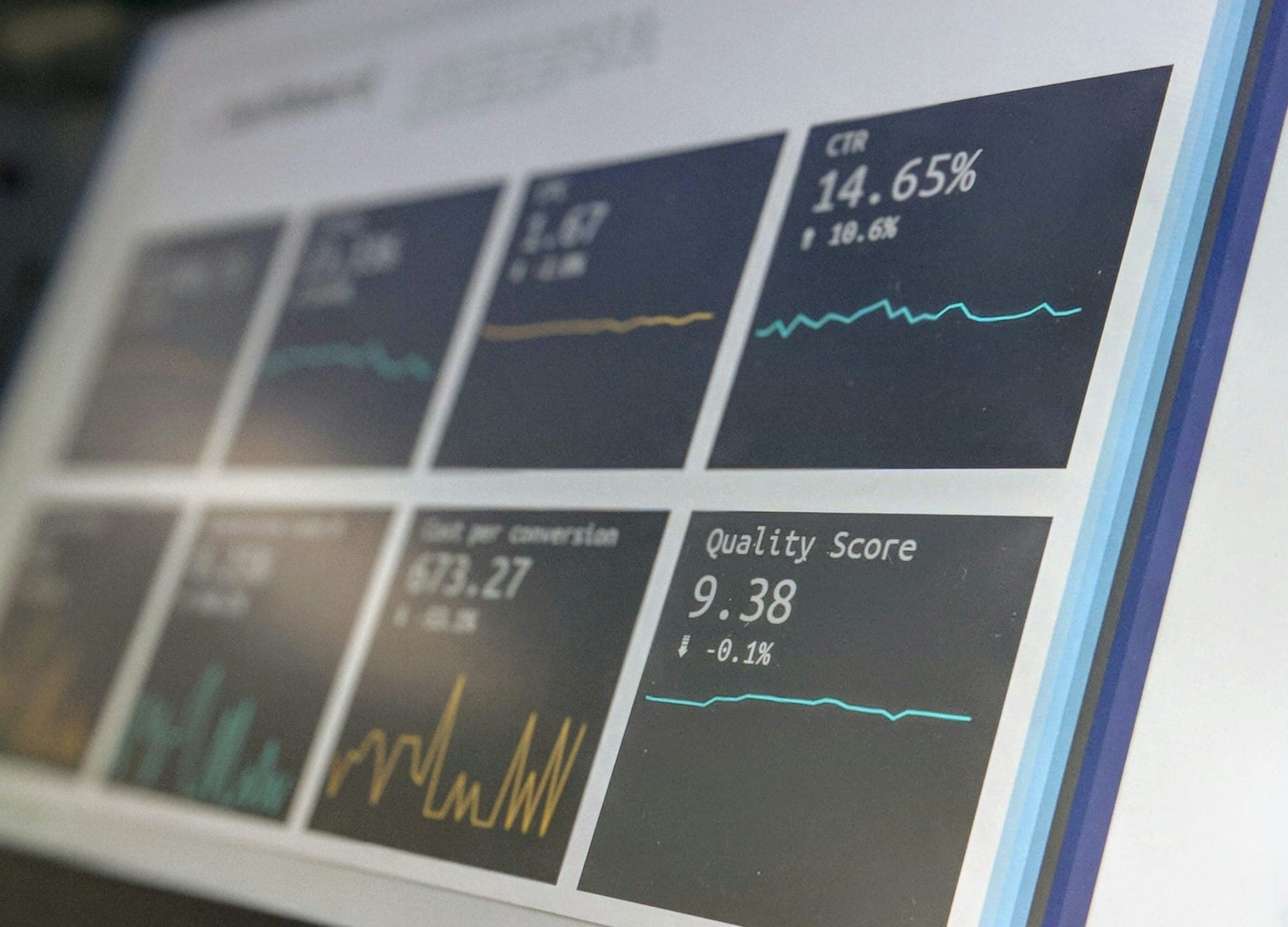 A screen showing advertising metrics such as click-through rate and cost per conversion